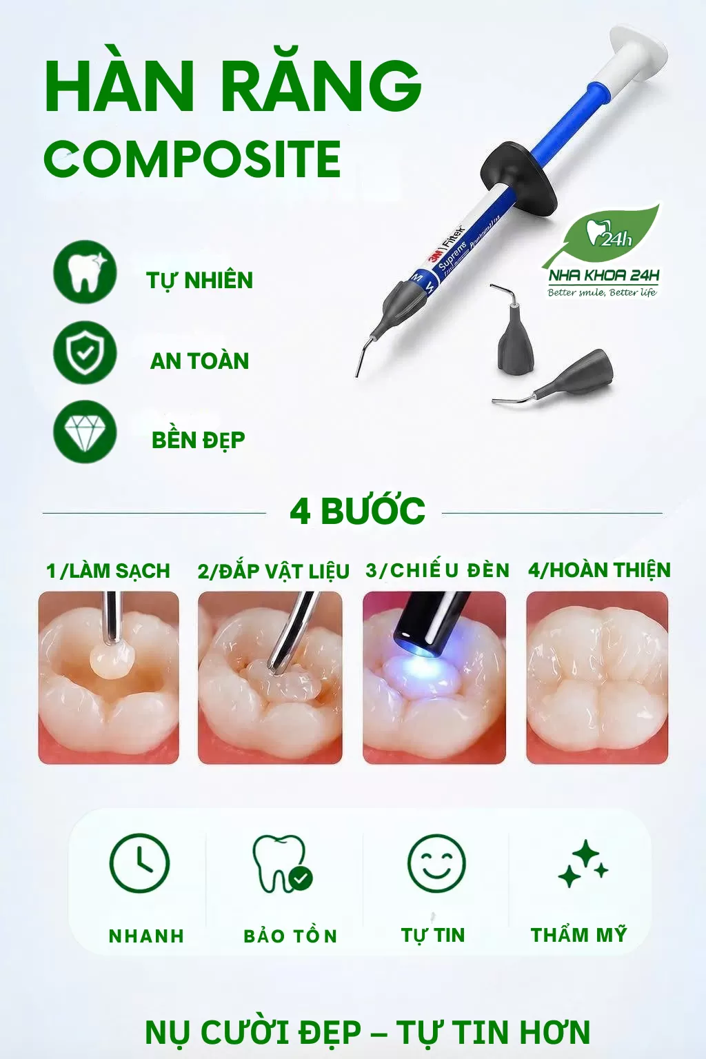 Hàn Răng Composite – Giải Pháp Phục Hình Răng Thẩm Mỹ Nhanh Chóng