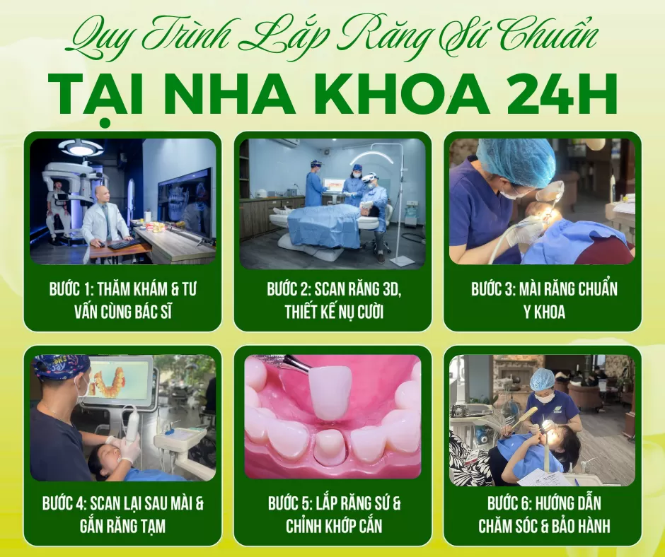 Quy Trình Lắp Răng Sứ Chuẩn Tại Nha Khoa 24H