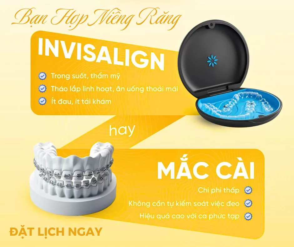 ? BẠN HỢP NIỀNG RĂNG INVISALIGN HAY MẮC CÀI?
